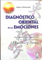 Diagnóstico oriental de las emociones