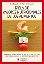 Tabla de valores nutricionales de los alimentos