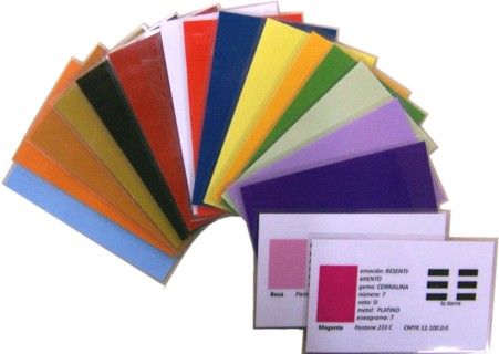 Cartas de color Kinesiología del comportamiento y las relaciones humanas