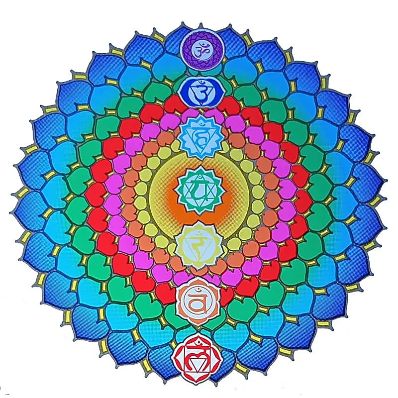 Adhesivo ventana sunlight  chakra Healing. 9638