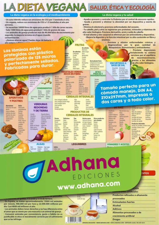 Lámina : La dieta vegana A4