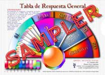 Tabla De Radiestesia - Respuesta General