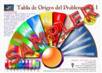 Tabla De Radiestesia - Origen Del Problema Nº1