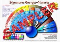 Tabla De Radiestesia - Signaturas Energia-Materia