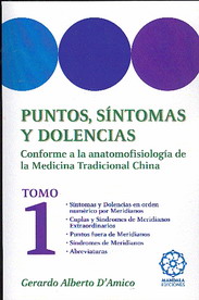 Puntos, síntomas y dolencias en medicina tradicional china