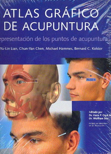 Atlas gráfico de acupuntura. Representación de los puntos de acupuntura