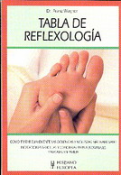 Tabla de reflexología