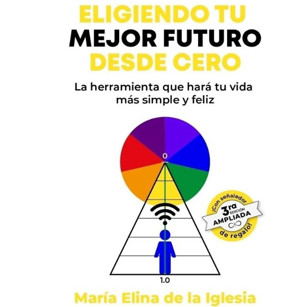 Eligiendo tu mejor futuro desde cero
