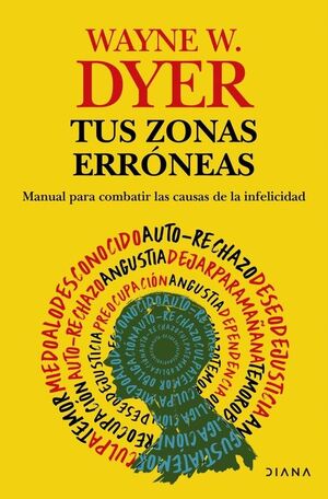 Tus zonas erróneas