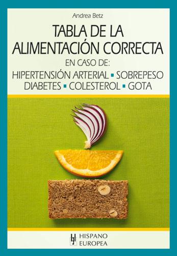 Tabla de alimentación correcta