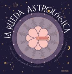 La rueda astrológica