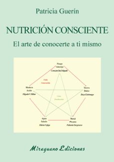 Nutrición Consciente