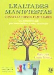 Lealtades Manifiestas. Constelaciones familiares