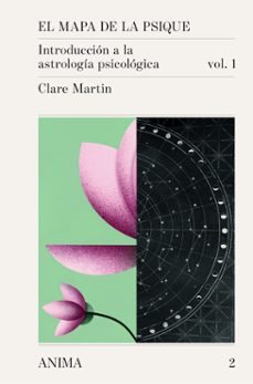 El mapa de la psique